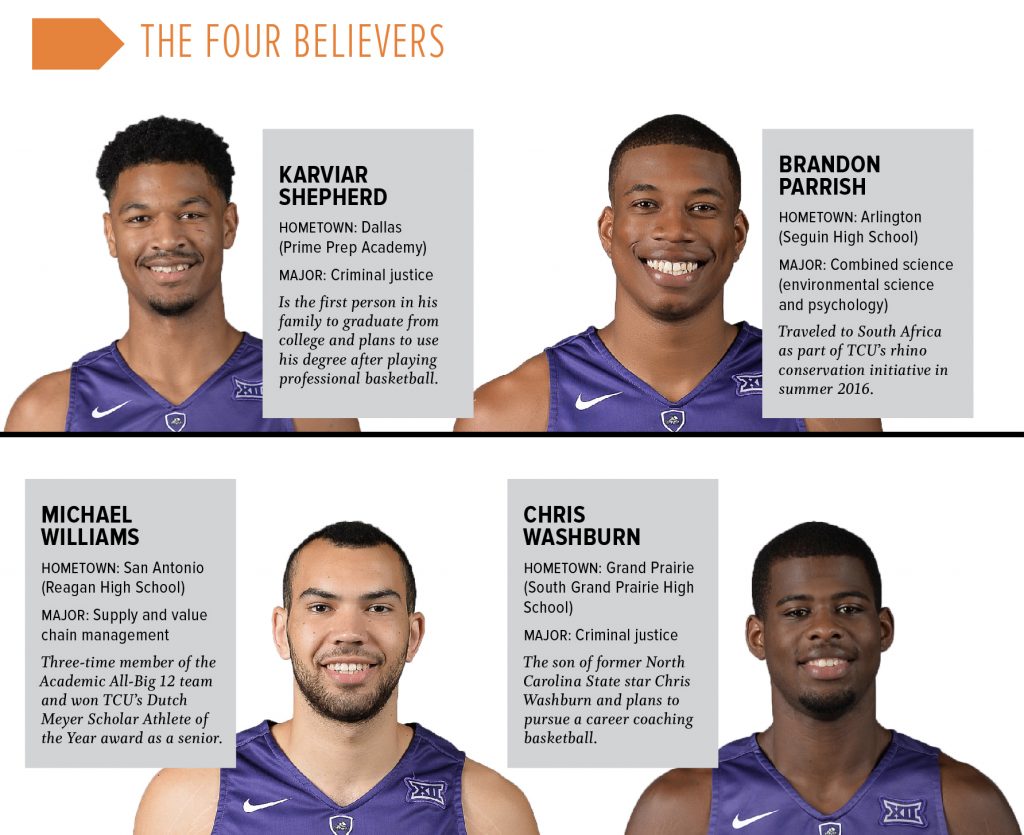 Horned Frog Basketball Wins NIT - TCU Magazine