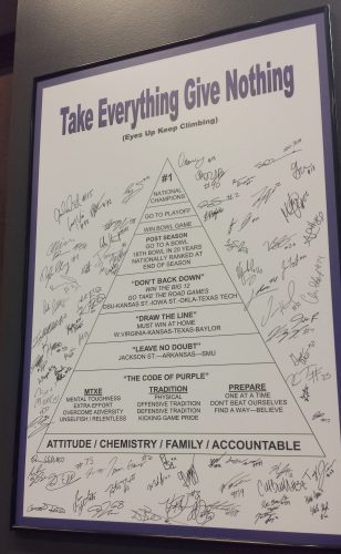 Coach Gary Patterson creates a pyramid of goals every season. Players sign the poster as a contract of sorts. Photo by Trisha Spence