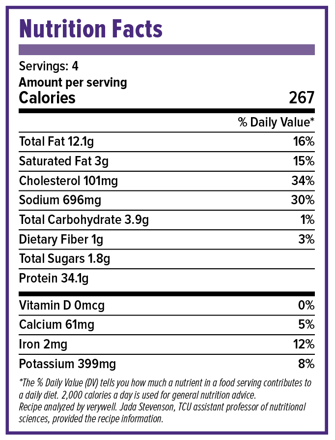 With Instant Pot, Urvashi Pitre 'Butter Chicken Lady' TCU