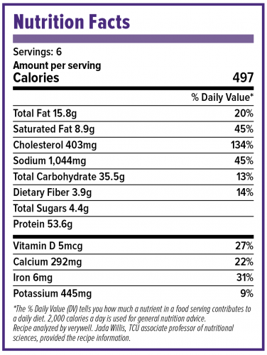 Nutrition Facts Servings: 6 Amount per serving Calories 497 % Daily Value* Total fat 15.8 g 20% Saturated fat 8.9 g 45% Cholesterol 403 mg 134% Sodium 1,044 mg 45% Total carbohydrates 35.5 g 13% Dietary fiber 3.9 g 14% Total sugars 4.4 g Protein 53.6 g Vitamin D 5 mcg 27% Calcium 292 mg 22% Iron 6 mg 31% Potassium 445 mg 9% *The % Daily Value (DV) tells you how much a nutrient in a food serving contributes to a daily diet. 2,000 calories a day is used for general nutrition advice. Recipe analyzed by verywell. Jada Willis, TCU associate professor of nutritional sciences, provided the recipe information.