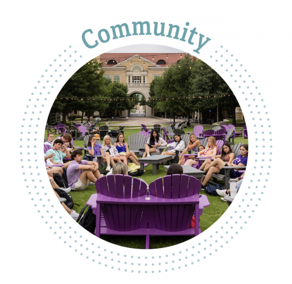 Tcu Inographic Infographic: TCU's Shared Values - TCU Magazine