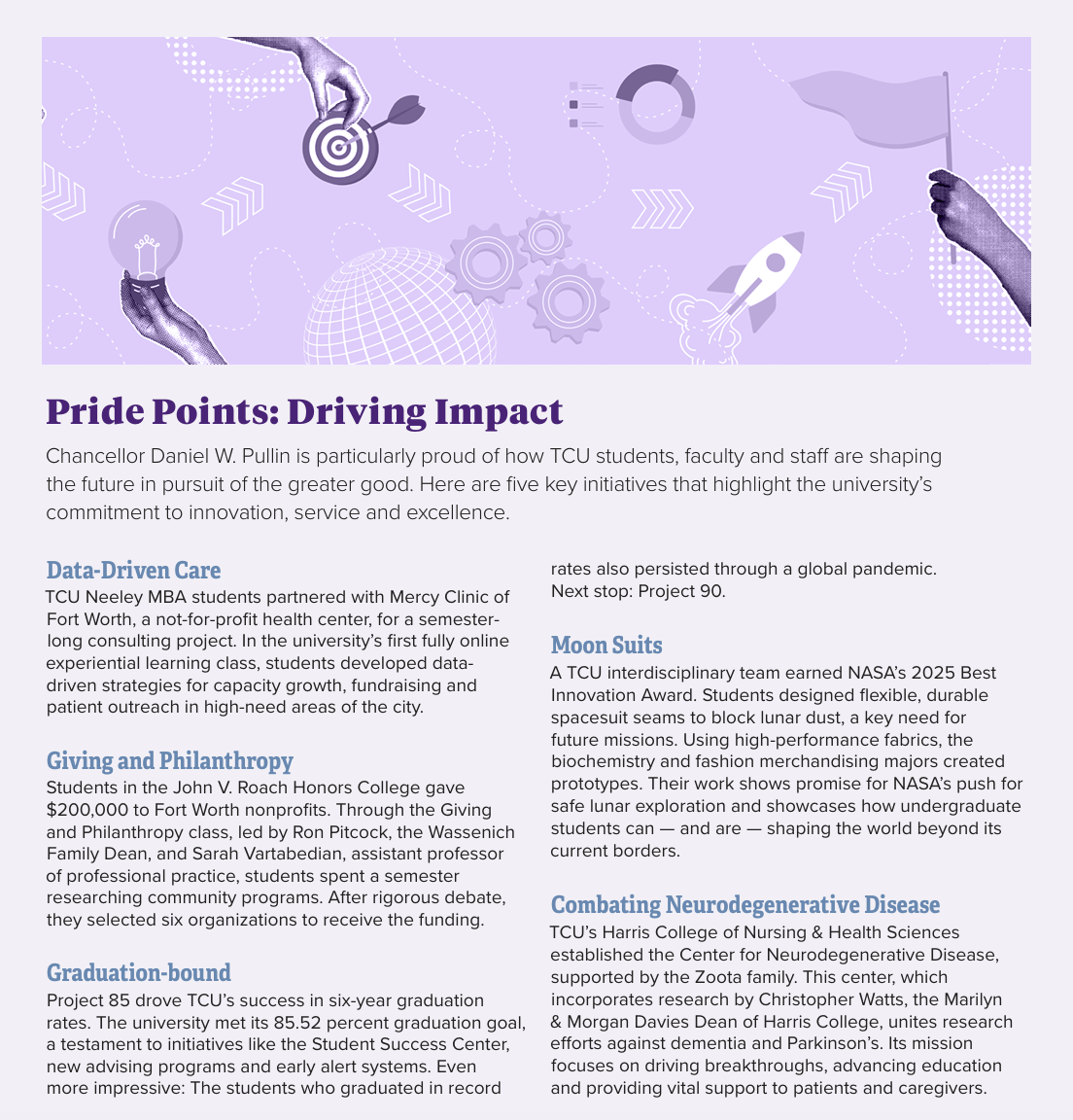 Purple, blue and grey infographic titled ‘Pride Points: Driving Impact’ summarizing five TCU initiatives showcasing innovation, service and excellence, each with a title and short description.