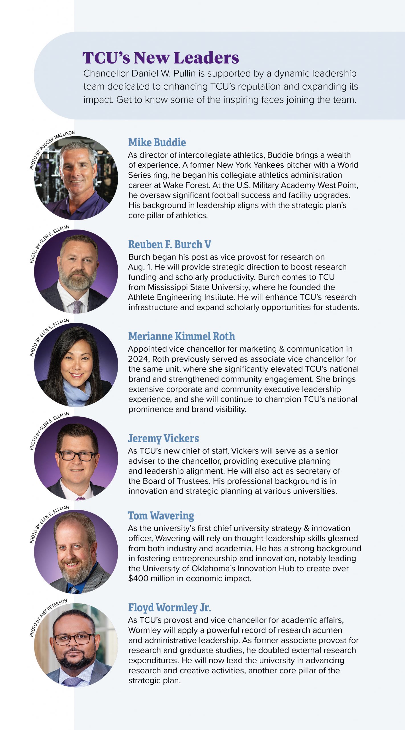 Infographic from TCU Magazine featuring headshots and brief bios of new TCU leaders: Athletic Director Mike Buddie, Vice Provost for Research Reuben F. Burch V, Vice Chancellor for Marketing & Communication Merianne Kimmel Roth, Chief of Staff Jeremy Vickers, Chief University Strategy & Innovation Officer Tom Wavering, and Provost Floyd Wormley Jr.