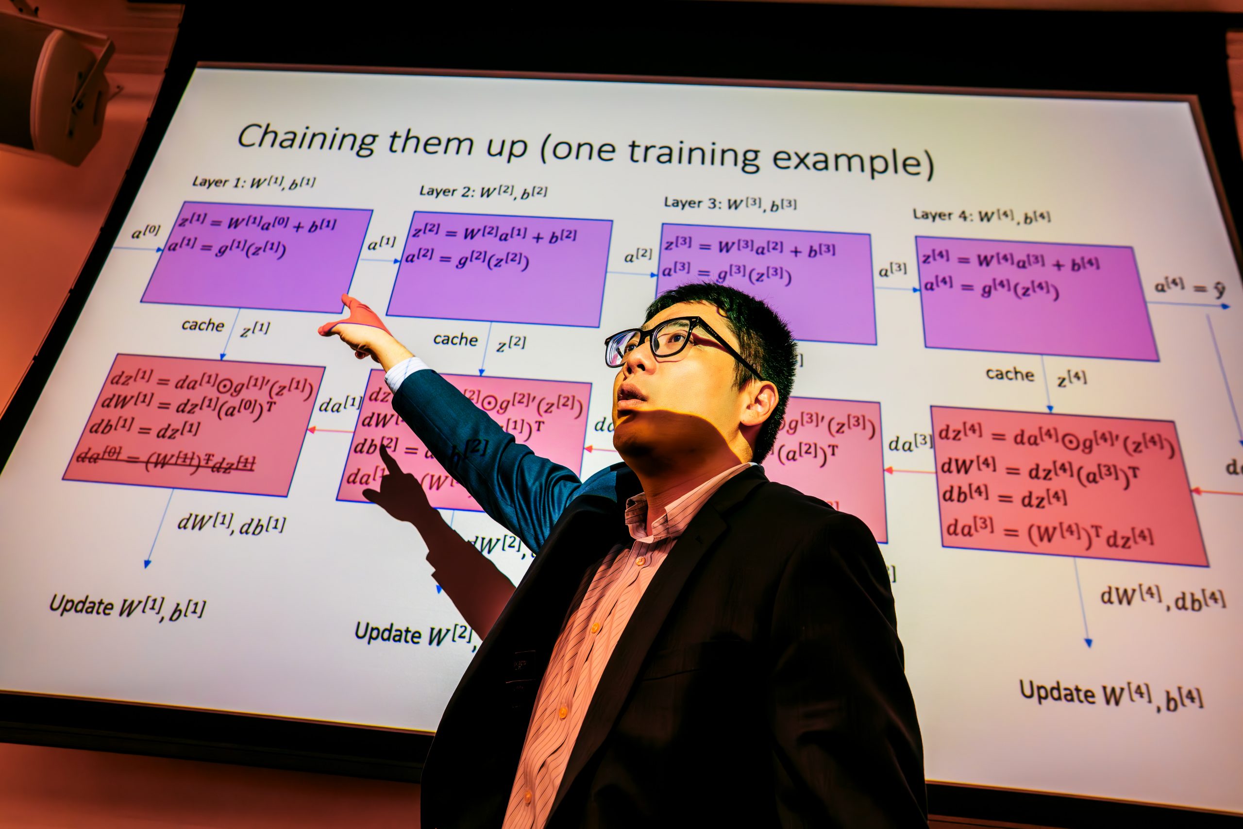 Bingyang Wei, in glasses and a dark blazer, points up at a projection screen while speaking. The slide, titled ‘Chaining them up (one training example),’ shows a neural network diagram with four layers of equations in purple and red boxes connected by arrows.